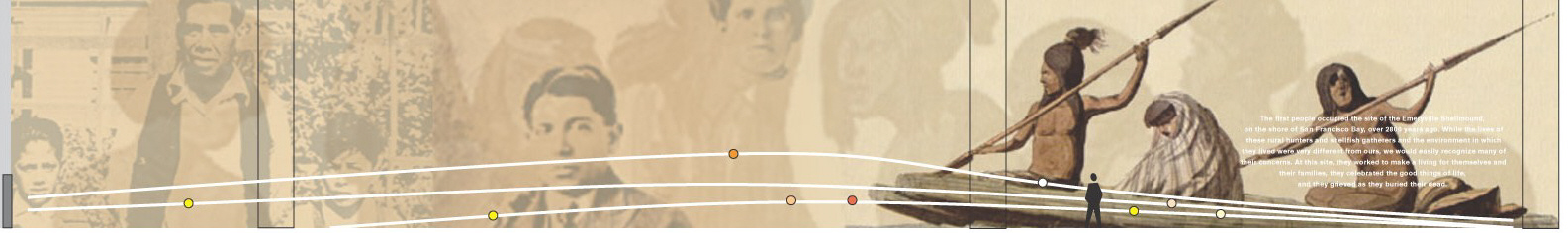 Memorial graphic depicting the history of the Emeryville Shellmound
