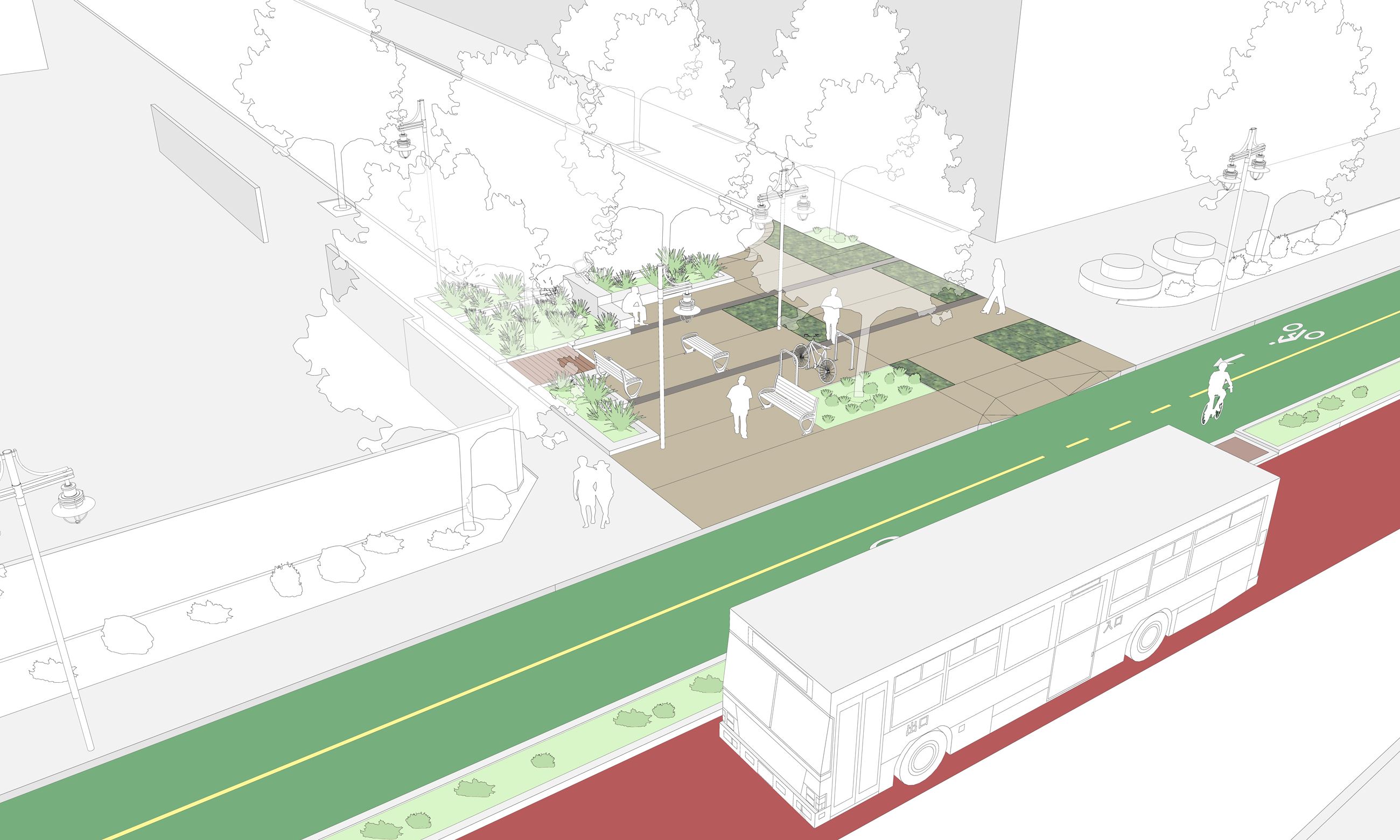 Multimodal Phase