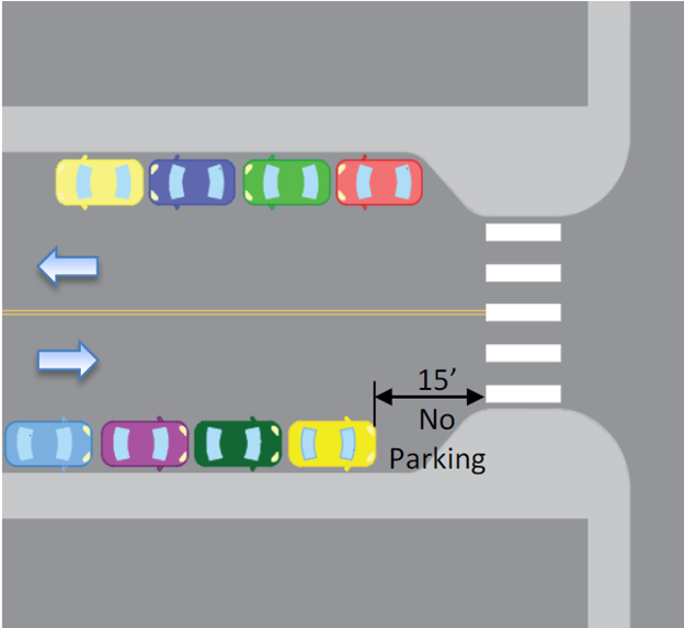 Daylighting with Bulb-out