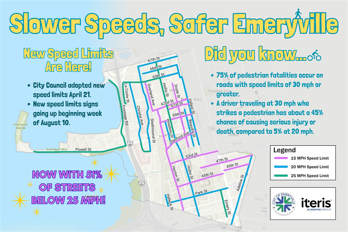 Speed Limit Newsflash.png
