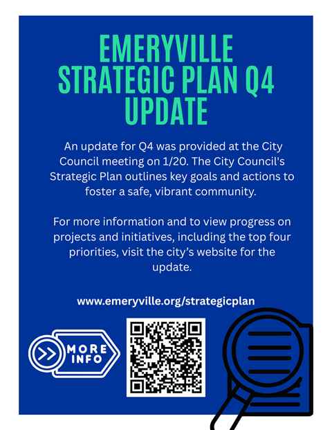Strategic Plan - Q4 2025.png